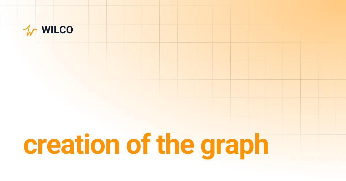 creation of the graph | WILCO