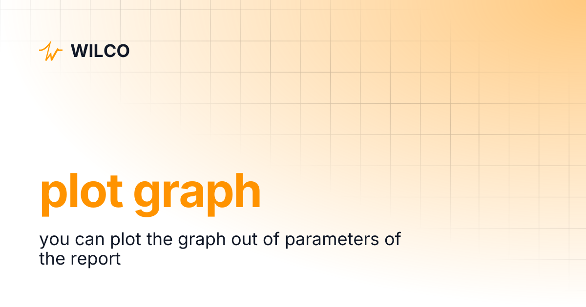 plot graph | WILCO
